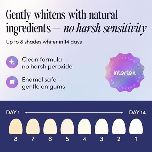 Teeth Whitening Strips for Sensitive Teeth – Natural, Peroxide-Free & Enamel-Safe | Clinically Tested Papaya & Pineapple Enzymes + Aloe & Coconut Oil | 14 Treatments for a Brighter, Whiter Smile - Thumbnail 3