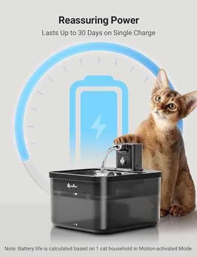 DownyPaws Cat Water Fountain Cordless, 84oz/2.5L Fursink Wireless Pet Water Fountains for Cats Indoor, Battery Operated Cat Drinking Fountain with Motion Sensor, Ultra Quiet Pump, BPA-Free, Black Pro - Thumbnail 4