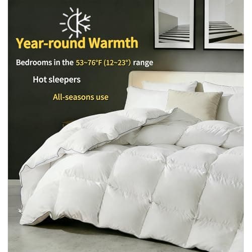 Goose Down Comforters 100% Cotton Shell Twin Size Comforter Luxury Duvet Insert, All Season White Bed Comforter Medium Warmth Goose Down Duvet,430 Thread (Twin 68x90) - Thumbnail 3