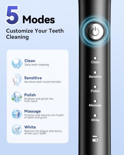 JTF Sonic Electric Toothbrush for Adults: 6 Brush Heads, Travel Bag, Tongue Scraper, 5 Brushing Modes for Teeth, Smart Timer and IPX7 Waterproof, Rechargeable Toothbrush for Deep Cleaning & Whitening - Thumbnail 3