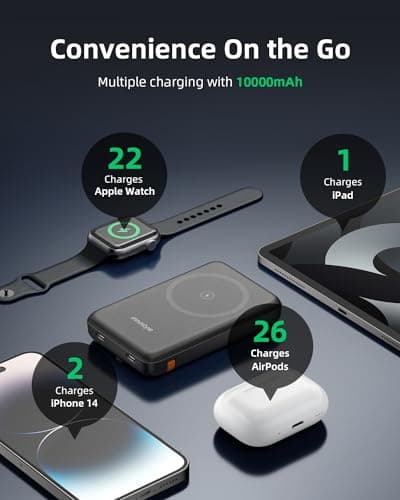 Innostyle Magnetic Power Bank, 10800mAh Wireless Portable Charger, Power Bank with Built in Cables, for iPhone 17/16/15/14/13/12 and Apple Watch Ultra/11/10/9/8/7/6/5, Black - Thumbnail 5