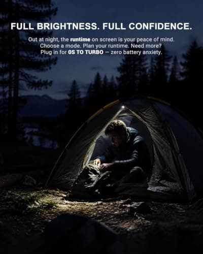 GODYGA TorchEye UDa 7-in-1 EDC Flashlight with Laser Distance Meter, Digital Angle Finder, 650 LM White & 365 nm UV Light, Area Calculator, Height Measurement, Rechargeable Magnetic Work Light for DIY - Thumbnail 4