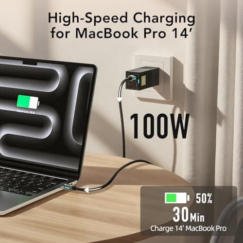 MFish 100W USB-C Charger, Foldable Fast Laptop GaN Charging, 4-Port USB-C & USB-A Wall Charger Power Adapter Ports for 16'' MacBook Pro, Dell XPS, iPhone 17/16/15 Pro Max, Tablet 6-in-1 Power Strip - Thumbnail 2