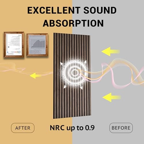 2 Packs Acoustic Wall Panel, 47.2"x23.6" Wood Slat SoundProof Wall Panels, Sound Absorbing Dampening Panel for Office,Home Theater,Studio, Walnut - Thumbnail 5