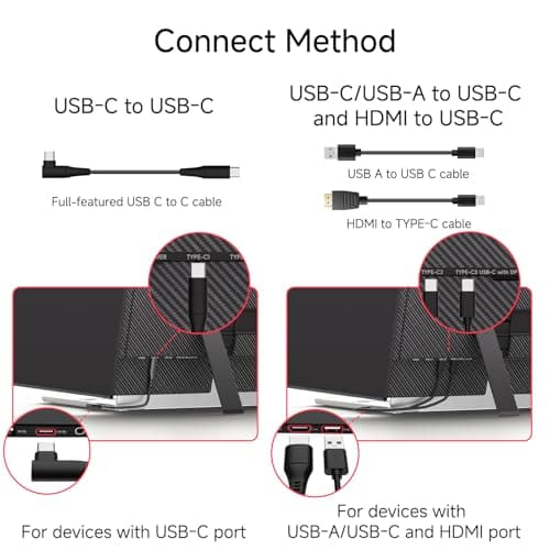 WNZO Laptop Screen Extender 14" Lightweight & Ultra-Thin 1080P IPS Portable Monitor for Laptop, Dual Screen Extender for Remote Work/Business Travel/Home Office, Compatible with Windows/Mac/Chrome - Thumbnail 3