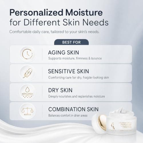 CA CAREL Peptides Collagen Firming Cream, Face Moisturizer with Advanced Peptide Complex and Ceramides for Skin Elasticity - Thumbnail 6