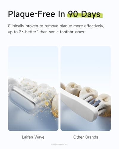Laifen Wave Special Electric Toothbrush, New 2025 Version Oscillation & Vibration Sonic Electric Toothbrush for Adults with App, 2 Brush Heads, IP68 Waterproof Travel Powered Toothbrush (Meadow Green) - Thumbnail 5