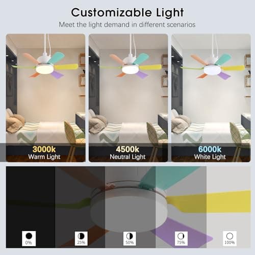 AHAWILL Outdoor Ceiling Fans with Lights,18" Gazebo Fan with Hanging Hook,Plug in Ceiling Fan,3CCT Dimmable,Portable Fan for Patios,Tent,Camping.Colorful - Thumbnail 4