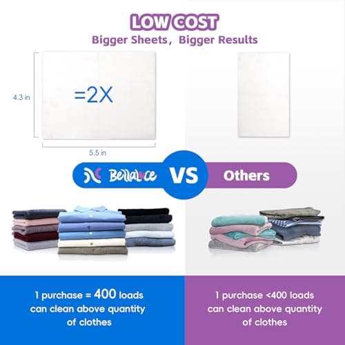 BellaLuce Laundry Detergent Sheets - Laundry Sheets, 400 Loads, Eco-Friendly, Plastic-Free, Lavender Scent, Space Saving, Fast Dissolve & Hypoallergenic - Thumbnail 3