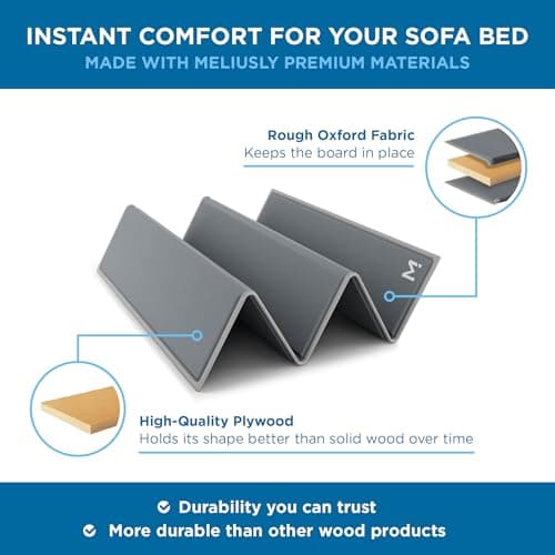 Meliusly Heavy Duty Sleeper Sofa Support Board (36x48 - Twin Size) Reinforced Wood Sofa Bed Support, Pull Out Couch Mattress Board, Sleeper Bar Shield, SleeperSaver - Thumbnail 5