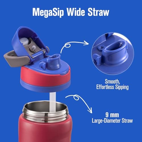 Coolflask MegaSip Stainless Steel Water Bottles 40 oz with Straw, Insulated Water Bottle Leak-Proof, 24+ Hours Cold, BPA-Free Dishwasher Safe, Water Flask for Sports Gym Work Office, Crimson Cobalt - Thumbnail 2