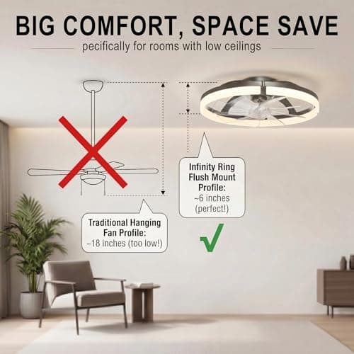 20" Ceiling Fan with Light, Flush Mount, Remote Control, Black - Thumbnail 5