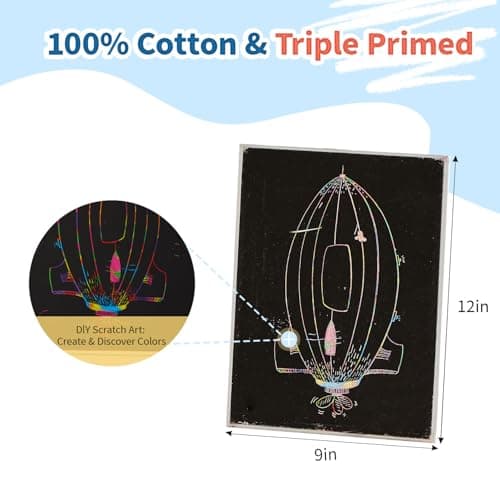 Double-Sided Canvas Boards, 2-Pack 9x12 Inch Scratch Art & Painting Set with 8 Acrylic Paints, 3 Brushes, Wooden Stylus & Stencil, Creative Art Kit for DIY Projects & Crafting Fun - Thumbnail 2