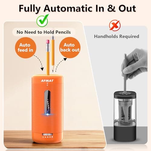 AFMAT Electric Pencil Sharpener, Fully Automatic Pencil Sharpener, Auto in & Out, Rechargeable Hands-Free Sharpeners for Jumbo & Colored Pencils (6.5-12mm), Portable for Home/Classroom/Office PSC2 - Thumbnail 2