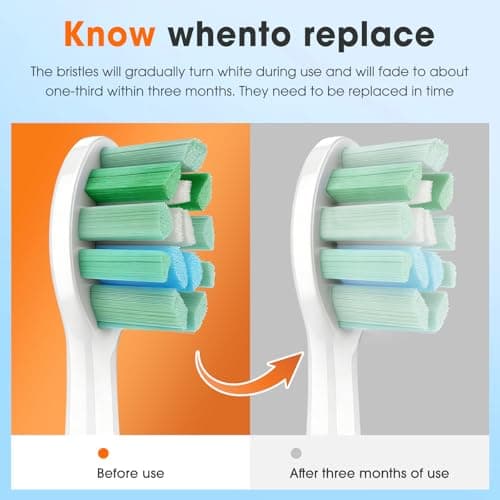 Toothbrush Replacement Heads, Compatible with Philips Sonicare C1 & C2 Electric Toothbrushes, Soft Bristles, White, 6-Pack - Thumbnail 6