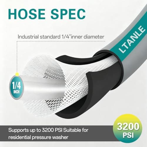 LTANLE High Pressure Washer Hose 50 Feet 1/4 Inch, M22 Dual O-Ring Leak-Proof 3200 PSI Replacement Hose - Thumbnail 5