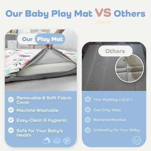PaPaMat 1.5" Thick Premium Foam Baby Play Mat 50x50 Removable & Machine Washable Cover for Baby Tummy Time, Softness Easy Clean Waterproof & Non-Slip Backing Safe for Crawling (Floral) - Thumbnail 5