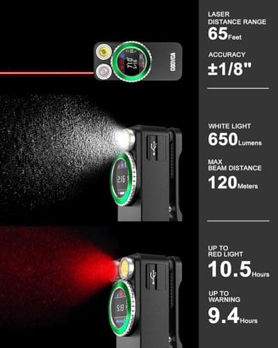 Godyga TorchEye RD 4-in-1 Smart EDC Flashlight with Laser Distance Measure 65ft, 650LM White & Red Light, Smart Display, Type-C Rechargeable, Magnetic Clip-on Light for Emergency, Indoor Measurement - Thumbnail 2