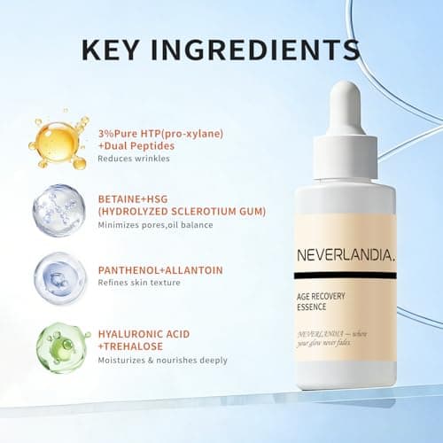NeverLandia Anti-Aging Face Serum with Squalane & Peptide – Reduces Wrinkles, Minimizes Pores, Boosts Collagen for Firmer, Smoother Skin – Deep Hydration for All Skin Types – 50ml (1.69oz) - Thumbnail 4