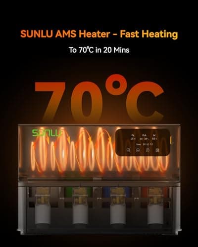 SUNLU AMS Heater, Compatible with Bambu Lab AMS Gen 1, Drying While Printing Filament Dryer, 70°C Efficient Heating, Simple Installation, Smart Humidity Control & 4-Spool Large Capacity - Thumbnail 2