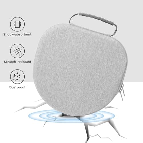 ProCase Hard Case for Apple AirPods Max & AirPods Max 2, Travel Protective Carrying Case with Silicone Ear Cushion Covers, Shockproof EVA Shell with Soft Lining & Accessory Pocket - Grey - Thumbnail 5
