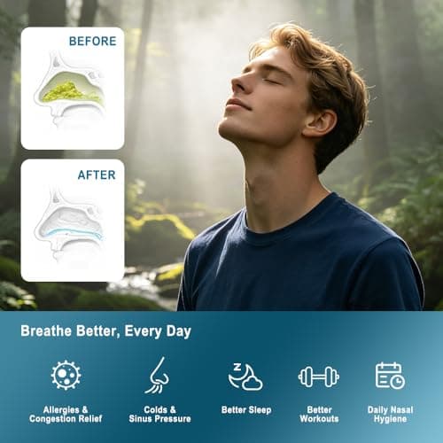 Nasal Irrigation System - Saline Nasal Rinse Kit with 1 Nose Cleaner and 35 Salt Pods，Nasal Washer for Congestion & Sinus Care（Blue） - Thumbnail 2