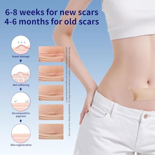Safirst Silicone Scar Sheets 1.6"x59" Roll-1.5M Scars Removal Treatment Medical Grade Silicone Scar Tape for Skin Resuable Strip for Tummy Tuck,Incision,Keloid,C-Section,Burn,Acne Scars - Thumbnail 5