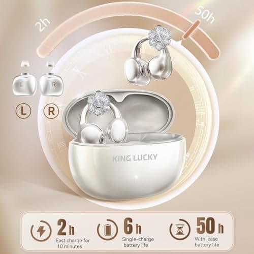 King Lucky i121 Open Ear Clip On Earbuds Wireless Bluetooth Ear Clip Headphones with Mic,Noise Cancelling, Waterproof IPX4,for Small Ears,Perfect for Running,Sports,Glasses Wearers (02-White) - Thumbnail 6
