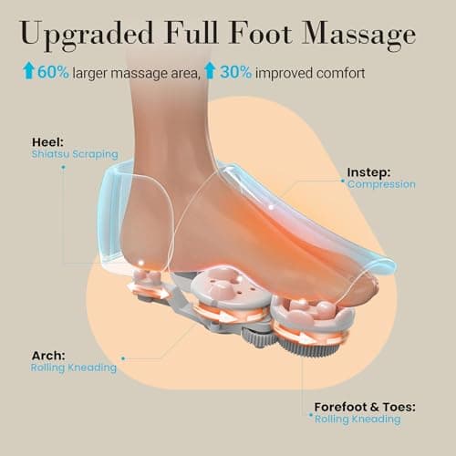 CuPiLo Foot Massager with Heat, FSA Eligible HSA Upgraded Full Feet Shiatsu Massage for Neuropathy, Remote Control Multi-Level Settings for Plantar Fasciitis, Birthday Day Gifts for Women Men(White) - Thumbnail 2