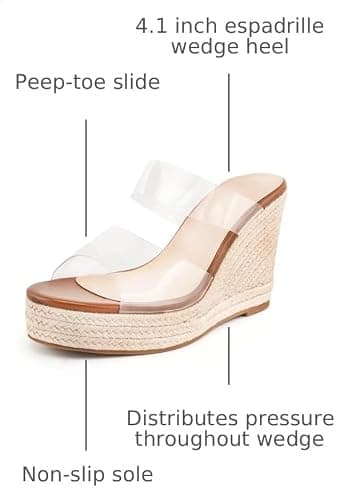 WIRALOMI Women Clear Wedge Heel Sandals Slip On Espadrilles Platform Sandals Slide Summer Beach Crystal Mules Sandals - Thumbnail 3