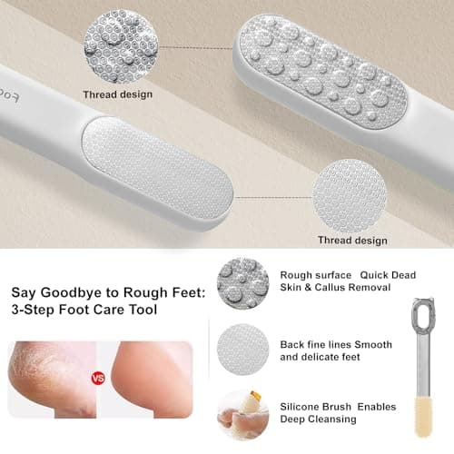 VISDOLL Double-Sided Stainless Steel Foot File, Foot Callus Remover & Foot Scrubber, Professional At-Home Pedicure Tool for Dry & Wet Feet, Hard Skin & Corn Remover, White (Home Salon Use) - Thumbnail 2