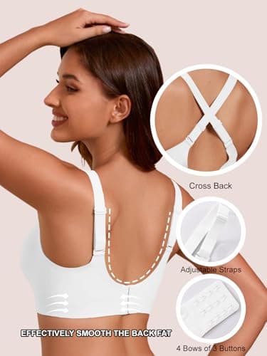 COCOMARTS Jelly Bras for Women No Underwire Full Coverage Push Up Bra Wireless Seamless Bra Comfortable Tshirt Bralettes White 2X-Large - Thumbnail 5