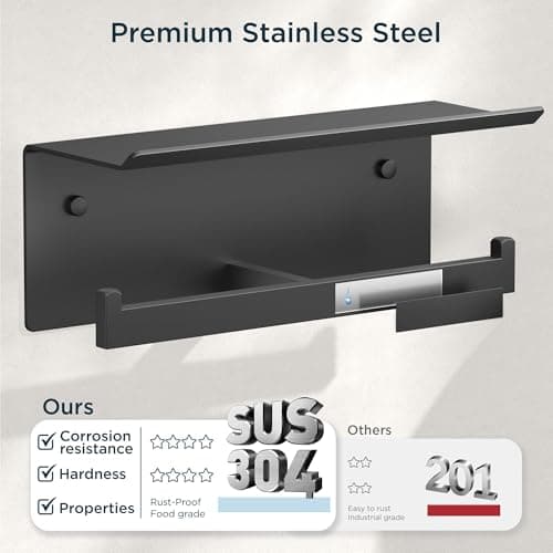 FORIOUS Black Toilet Paper Holder with Shelf, 304 Stainless Steel Wall Mount Commercial Toilet Paper Dispenser, Double Tissue Roll Holder for Bathroom, Matte Black - Thumbnail 5