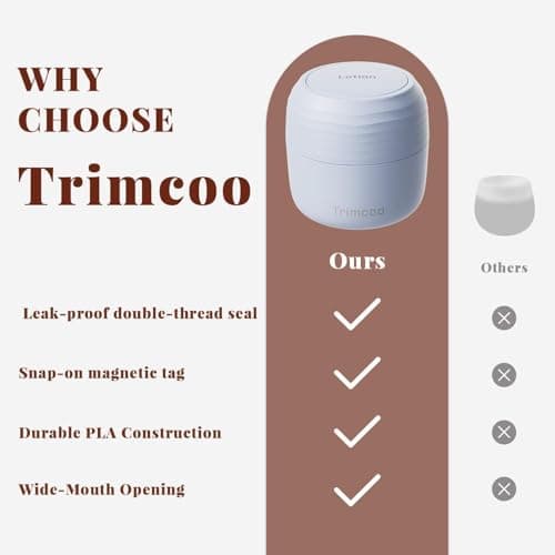 Trimcoo New Travel Toiletry Containers [Ultra Leakproof] TSA-Approved, PLA Hard Shell Jars with 5 Magnetic Labels, Wide Mouth Bottles for Lotion, Cleanser, Shampoo, Conditioner, Blue, 3 Pack, 1OZ - Thumbnail 5
