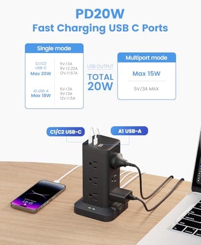 Tagzilo 15-in-1 Power Strip Tower with Surge Protector 1800J, Fast Charging Tower PD20W USB-C Ports with 12 AC Outlets, 9.8ft Extension Cord for Home Office Dorm Room, Black - Thumbnail 3