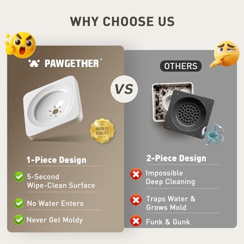 PAWGETHER® No Spill Water Bowl for Dog 2L/68oz Splash Proof Slow Drinking Dog Bowls on Vehicle Travel No Drip Slow Water Bowl for Messy Drinkers Perfect for Small to Medium Sized Dogs - Thumbnail 5