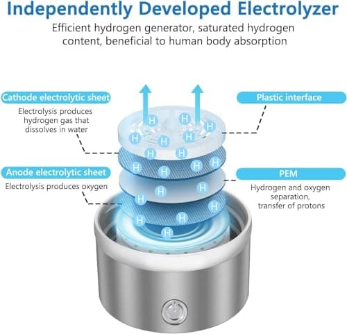 Yilooshion Hydrogen Water Bottle Generator,460mL Portable Rechargeable Hydrogen Water Ionizer aquahealth Hydrogen Water Machine with SPE/PEM Technology for Fitness Home Gift Travel Drinking (Gold) - Thumbnail 2
