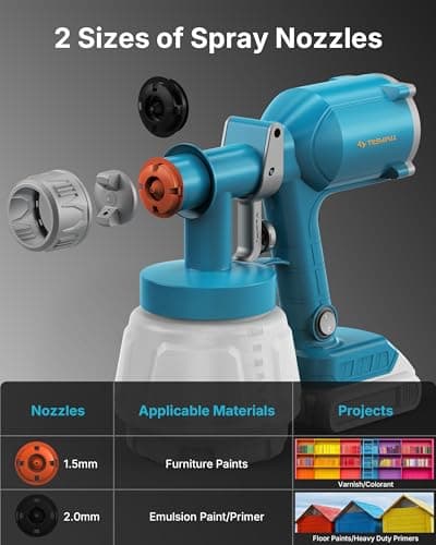 Tilswall Cordless Paint Sprayer Compatible with Dewalt 20V Battery (Battery Not Included), Portable Spray Paint Gun with 33.8 fl oz Container, 3 Spray Modes for House Fence Wall Wood Furniture - Thumbnail 5
