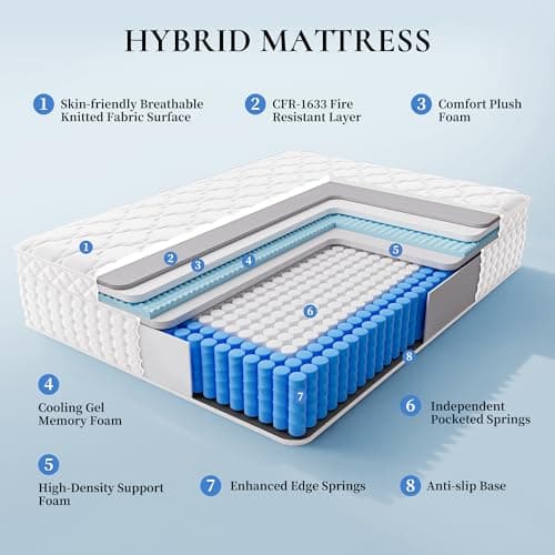 BinwinQ 12 Inch Queen Mattress in a Box,Plush Hybrid Cooling Gel Memory Foam & Pocketed Coils, CertiPUR-US Certified, Pressure Relief, Motion Isolation - Thumbnail 4