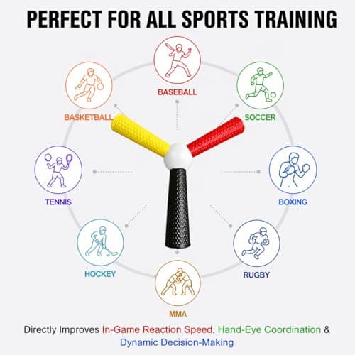 Hand Eye Coordination Training Trainer, High Elastic EVA, Non-Slip Grip, Portable One-Piece Design, Hand-Eye Coordination Trainer for Youth Sports, Boxing MMA, Home Outdoor Training - Thumbnail 5