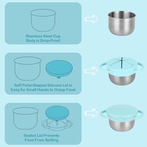 Daximo 2 Pack Snack Cups for Toddlers Spill Proof - Detachable Stainless Steel Toddler Snack Cups with Silicone Lids & Handles - Dishwasher Safe Baby Snack Containers (Light blue and Light grey) - Thumbnail 3