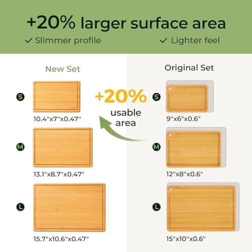Keechee Cutting Board with Non-slip Mat, Bamboo Cutting Board for Kitchen Meal Prep & Serving - Wood Serving Board Set with Deep Juice Groove Ideal Kitchen Gifts - Thumbnail 5