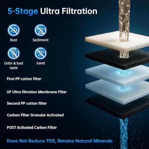 Vortopt F02-C2/UF/PP Under-Sink & Countertop Filtration,NSF Certificated Under Sink Filter System,with Flow Rate of 0.53 GPM,Easy Installation,Black. - Thumbnail 2