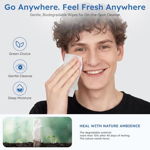 Day & Night Eyelid Wipes for Dry Eyes & Blepharitis Relief - Morning Revitalizing & Evening Soothing Restoration, Dual Use Eyelid & Lash Cleaner for Women and Men, Travel Essentials - Thumbnail 4