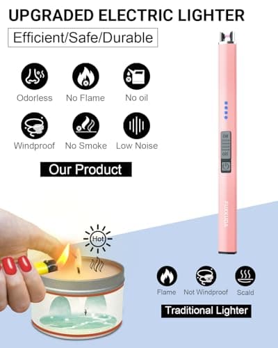 FUKKUDA Electric Candle Lighter with Safety Switch - USB Rechargeable Windproof & Flameless Plasma Arc Lighter for Easter Basket Stuffers (Rose Gold) - Thumbnail 2