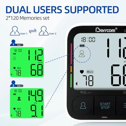 Berrcom Wrist Blood Pressure Monitor for Home Use, Automatic Digital BP Machine with Voice Broadcast, Large LCD Display, 2×120 Memory, Portable Case Included - Thumbnail 2