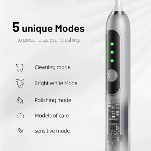 Seapeoa Adult Sonic Electric Toothbrush with 10 Brush Heads, Travel Case, and Wall Bracket, Suitable for Both Adults and Kids, IPX8 Waterproof, USB Charging, 42000VPM, Silver - Thumbnail 2