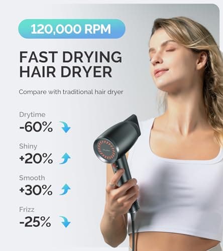 MelodySusie Hair Dryer with Diffuser, 1600W Fast Drying Low Noise Ionic Hair Dryer for Curly Hair with Diffuser,Nozzle and Hair Brush,120,000 RPM Blow Dryer Ideal for Women - Thumbnail 2