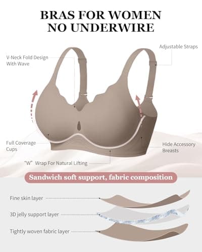 LIIJOO Wire-Free Seamless Full-Coverage Bralette, Lightly-Lined Molded Cups, Side-Back Smoothing, Wide Adjustable Straps, Convertible Crossback, U-Shaped Wing, 4-Row Hook-and-Eye（Ash Gray, L） - Thumbnail 3