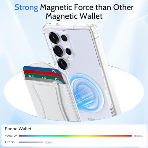 YWXTW 2026 Upgraded Magnetic Wallet for Samsung Galaxy S26/S25/S24 Series and iPhone 17/16/15/14/13/12 Models, 6 Cards Holder, Minimalist Slim Leather Magnet Wallet - Thumbnail 3